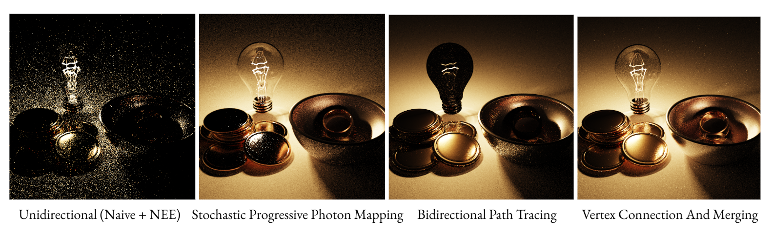 comparison between different rendering techniques for a glossy interreflection scene